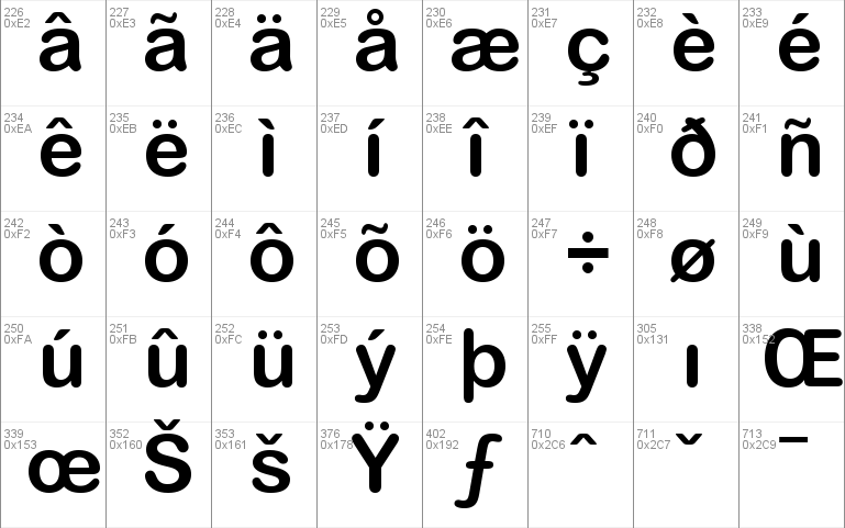 arial font free download for mac
